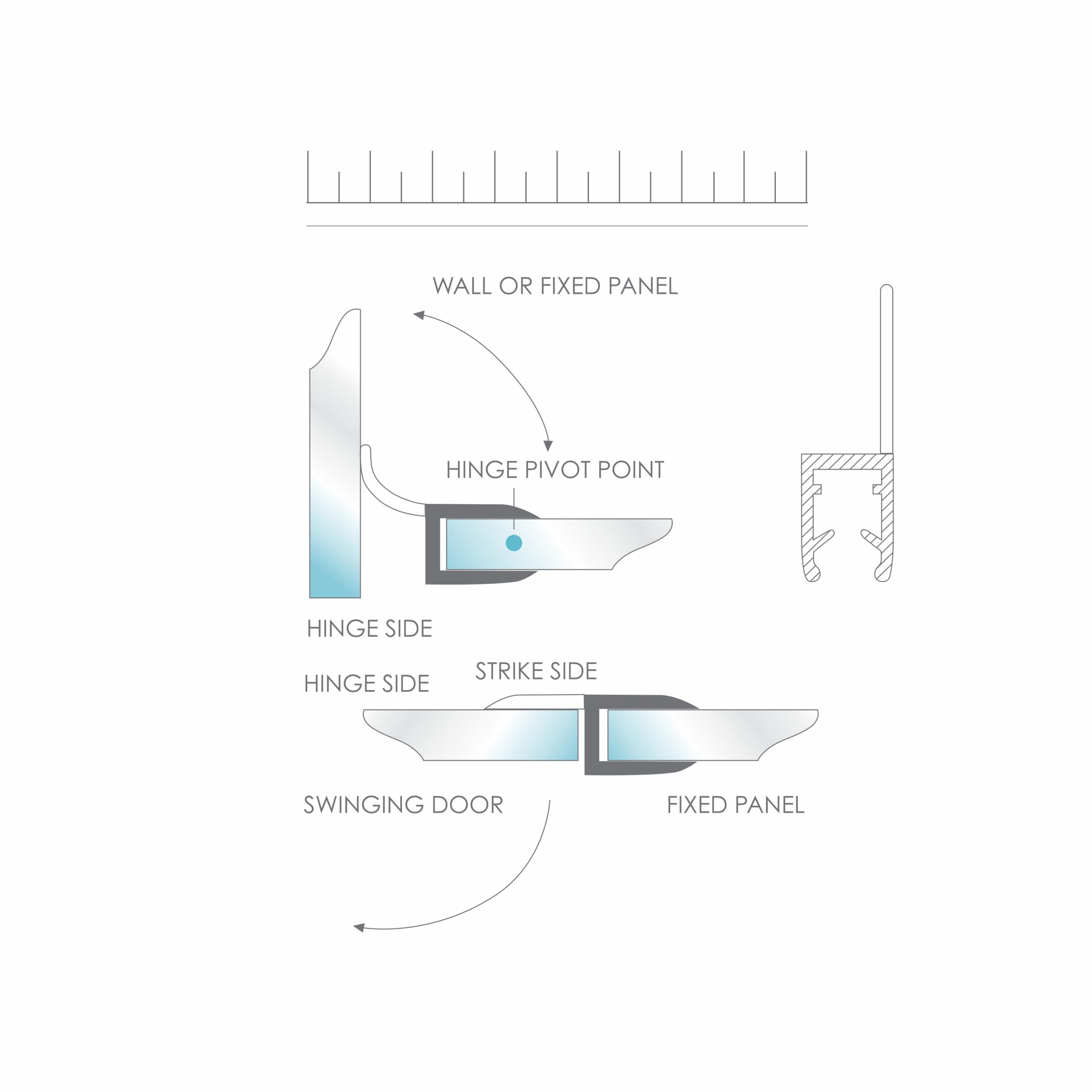 Cloudflare image