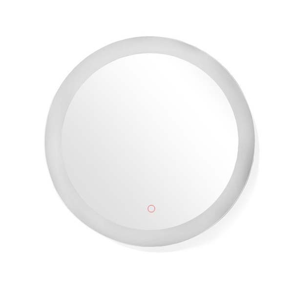 Cloudflare image