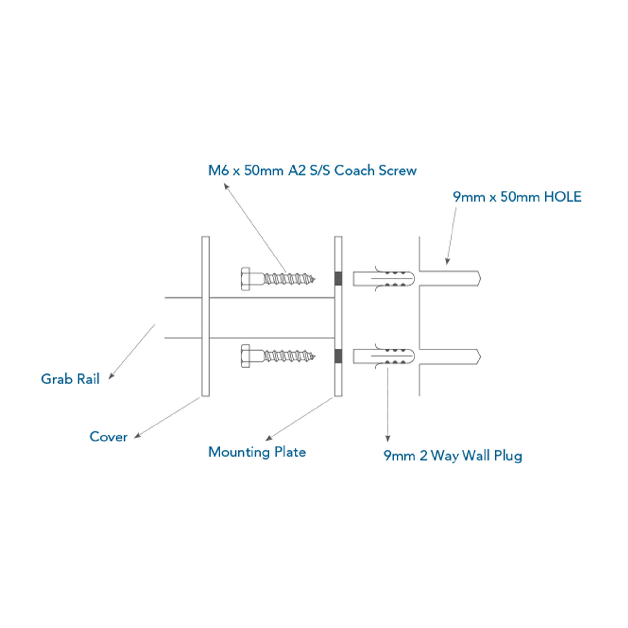 Cloudflare image