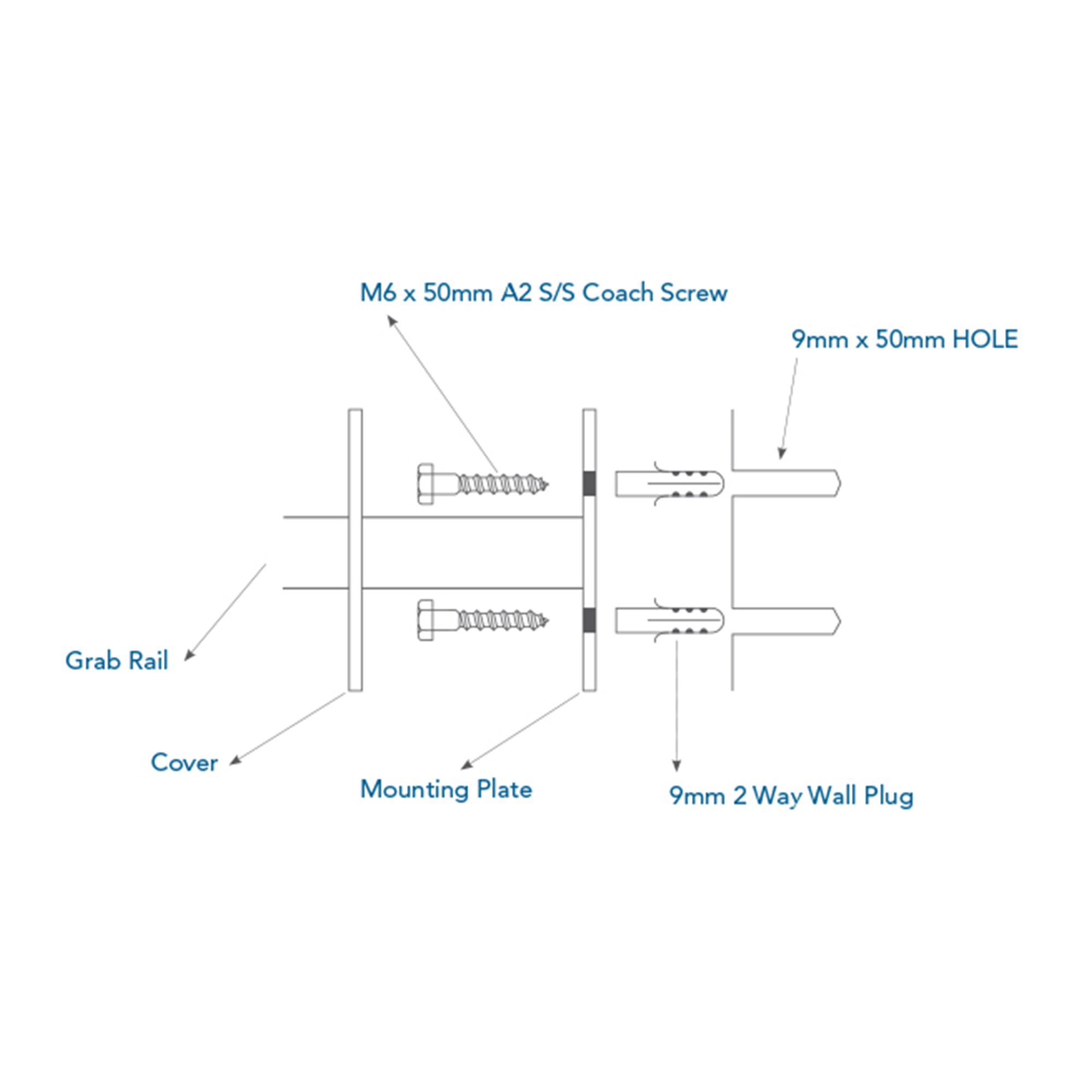 Cloudflare image