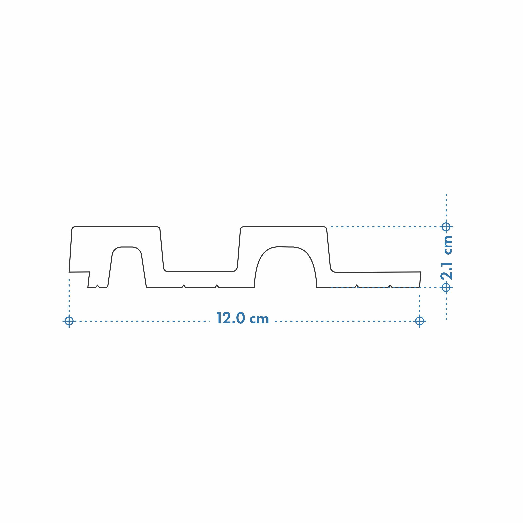 Cloudflare image