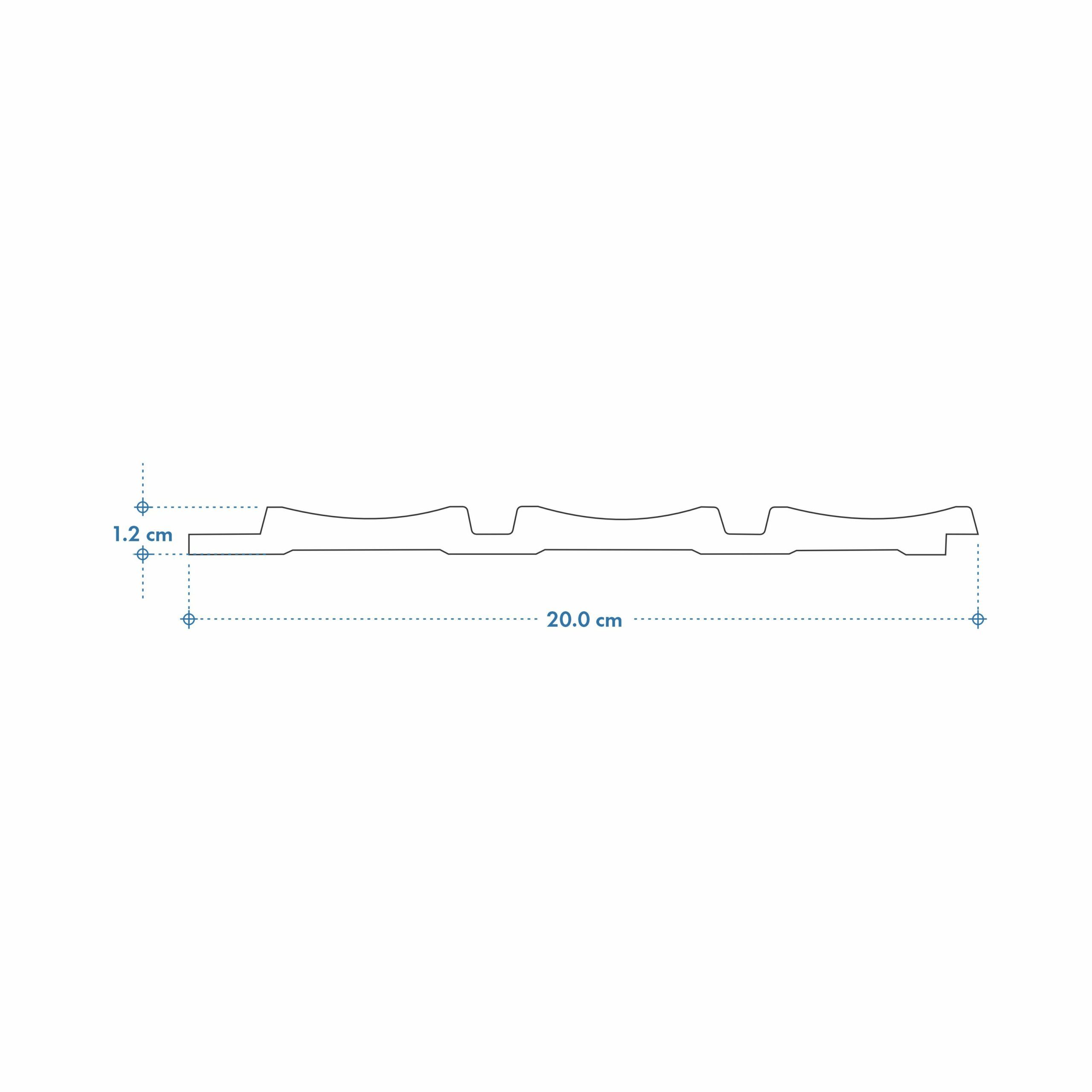 Cloudflare image