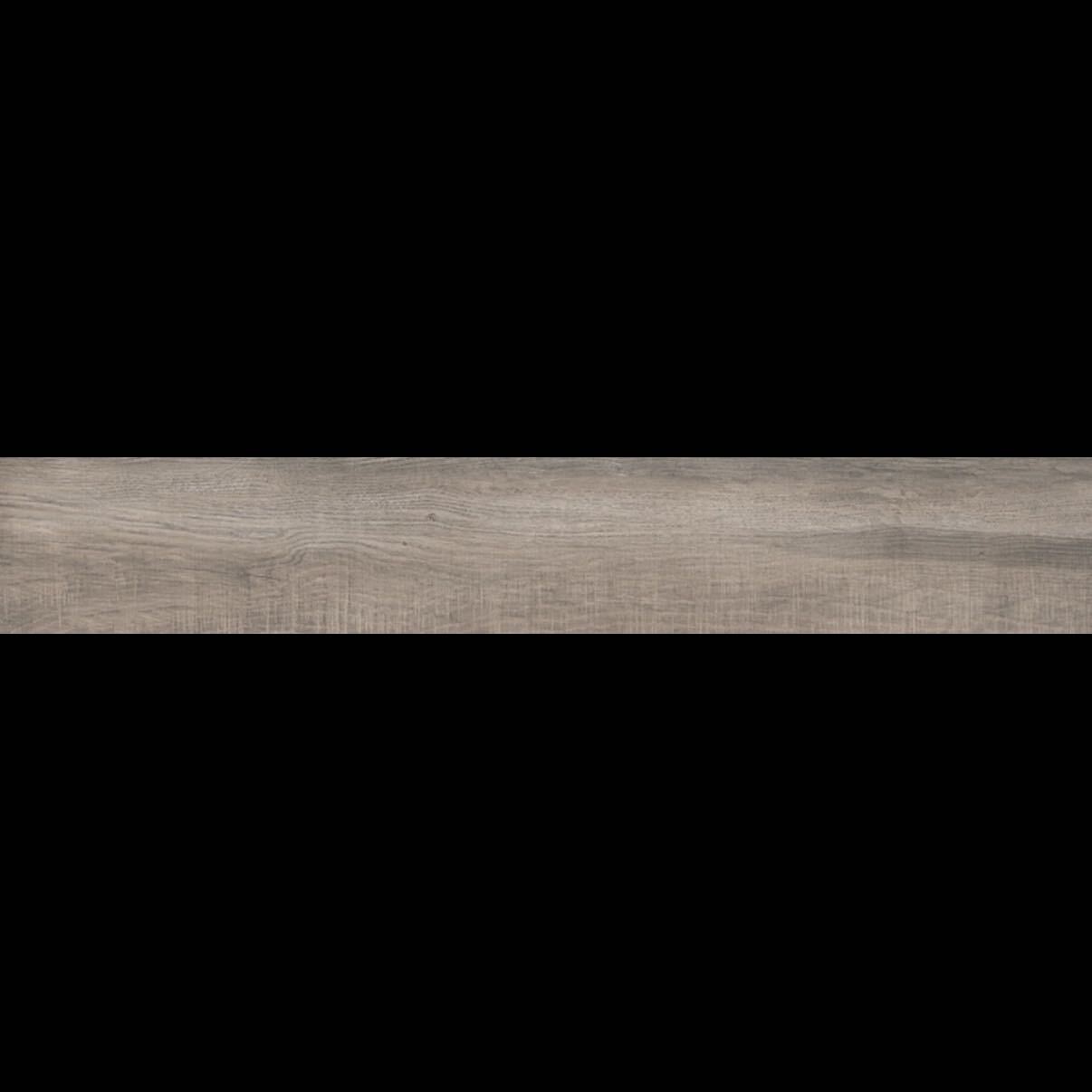 Cloudflare image